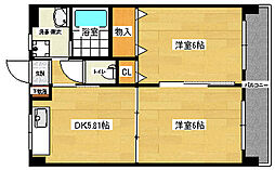 県病院前駅 7.8万円