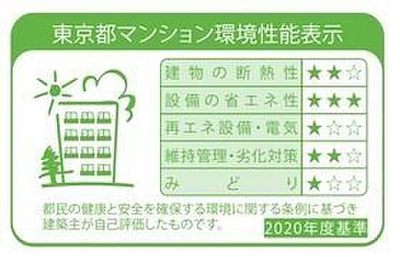 省エネ性能ラベル