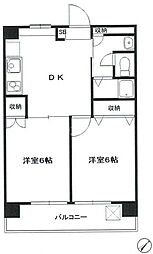 第2不二ハイツ 2DKの間取図画像