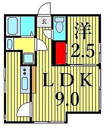 KARESIDENCE西日暮里 1LDKの間取図画像