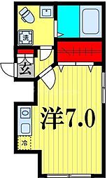 ハイグローブ東十条 3階/301