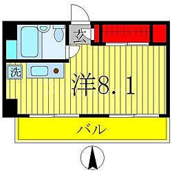 ダイアパレス北千住 5階/501
