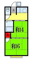 内田レジデンス 2階