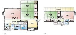 幸手市緑台1丁目　中古一戸建て