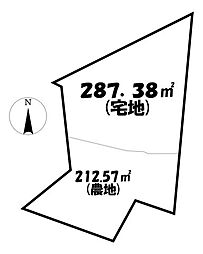 物件画像 牧平町字マカゞイツ　売土地