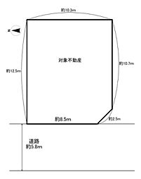 物件画像 八幡園内　売土地