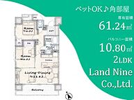 埼玉県春日部市中央1丁目：物件画像