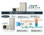 その他：少ない電力で効率のよい給湯を実現するヒートポンプ方式を採用しています！