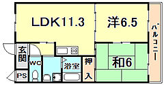物件の間取り