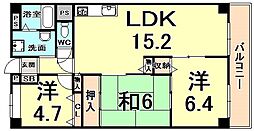 ルノン大森・ドゥ 3LDKの間取図画像
