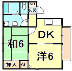 第3ハイツマツモト 2DKの間取図画像