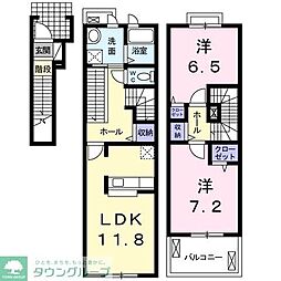ガーデニアエス 2LDKの間取図画像