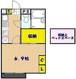 レオパレスCapricorn 1Kの間取図画像