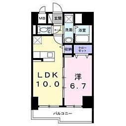 Bright　Gate　名古屋 3階