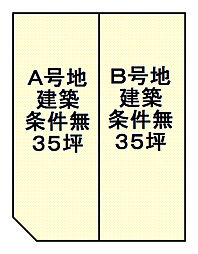 物件画像 藤井寺市青山にて建築条件無し売土地