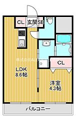 物件の間取り