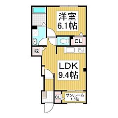 物件の間取り