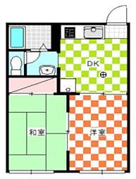 ラフォーレB 2DKの間取図画像
