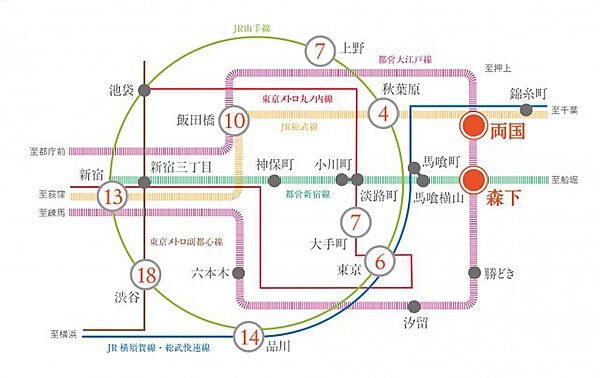 プラウドフラット両国サウス 109｜東京都墨田区千歳1丁目(賃貸マンション3LDK・1階・70.14㎡)の写真 その26