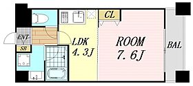 堂島プライマリーワン  ｜ 大阪府大阪市北区曾根崎新地2丁目（賃貸マンション1DK・3階・29.60㎡） その2