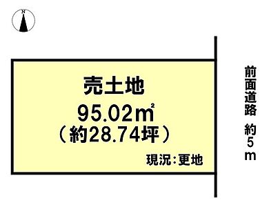 区画図：約28.74坪