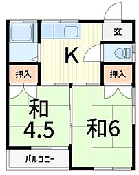 藤コーポ 2Kの間取図画像