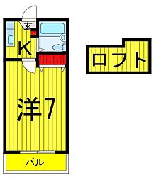 矢崎ハイツ 1階1Kの間取り