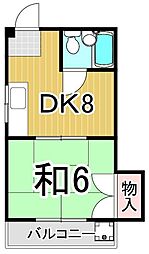 西川ハイツ 1DKの間取図画像