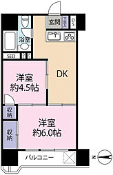 コンパクトで使いやすい2DKプラン