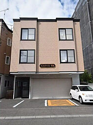 ランドパークス平岸