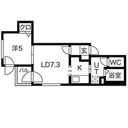 ゼスティ東札幌アネックス 1LDKの間取図画像