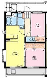 ローズマリーＢ 2階2LDKの間取り