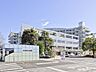 その他：【大和市立病院】