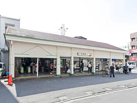 ■南武線「尻手」駅