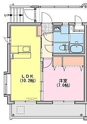 JR日豊本線 西都城駅 徒歩9分