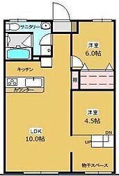 CATBOX　LOFTA・B