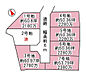 区画図：●資料・カタログのご請求無料●現地見学可能●前面の道路が幅6メートルと広くなっています。また、最寄り駅の土山駅からは、バスで6分の距離になります。