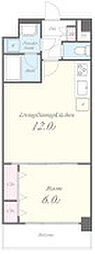 アビティ南大井II
