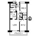 アクティ目黒駅前1号棟9階33.0万円
