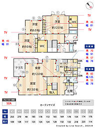 東急東横線 田園調布駅 徒歩2分