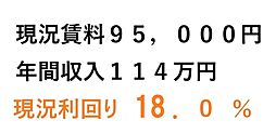物件画像 境港市外江町　633万円　オーナーチェンジ事務所付き住宅