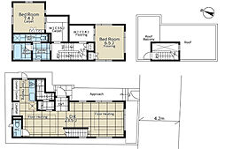 物件画像 上馬3丁目　中古戸建