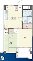 物件画像 大森駅 徒歩2分オーナーチェンジ物件