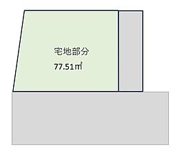 物件画像 下作延売地