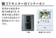 カメラ付インターホン（イメージ）