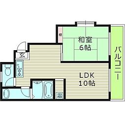 京阪本線 関目駅 徒歩6分