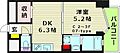 CITYSPIRE鶴見7階8.1万円