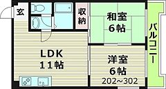 物件の間取り