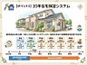 その他：長期保証システム