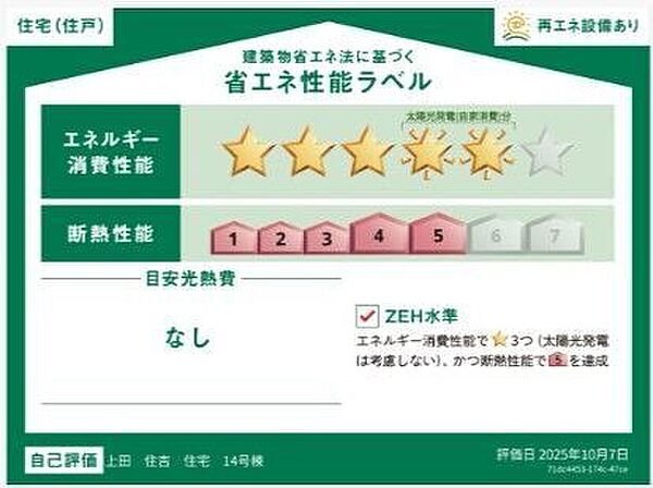 省エネ性能ラベルを拡大表示